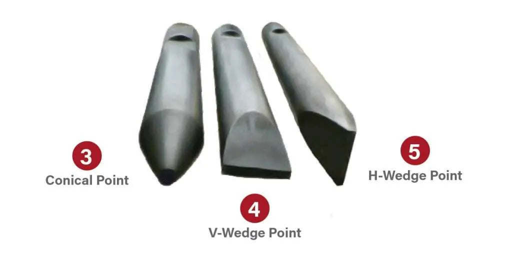 Montana Breaker Tooling | Model Conical, V-Wedge & H-Wedge Points | Length 18.5" To 55" | Shaft Size 1.60" To 6.10" | 4.5 to 8 Tons Excavator Attachments | For Hydraulic Breakers