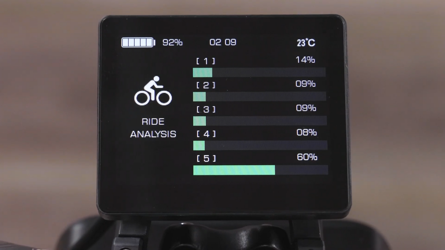 Rambo | E-Bike | Model Krusader 3.0 | Dual 500W Bafang Hub Motors | 48V 15Ah Battery | Up to 110 Miles Range | Speed Up-To 28 Mph