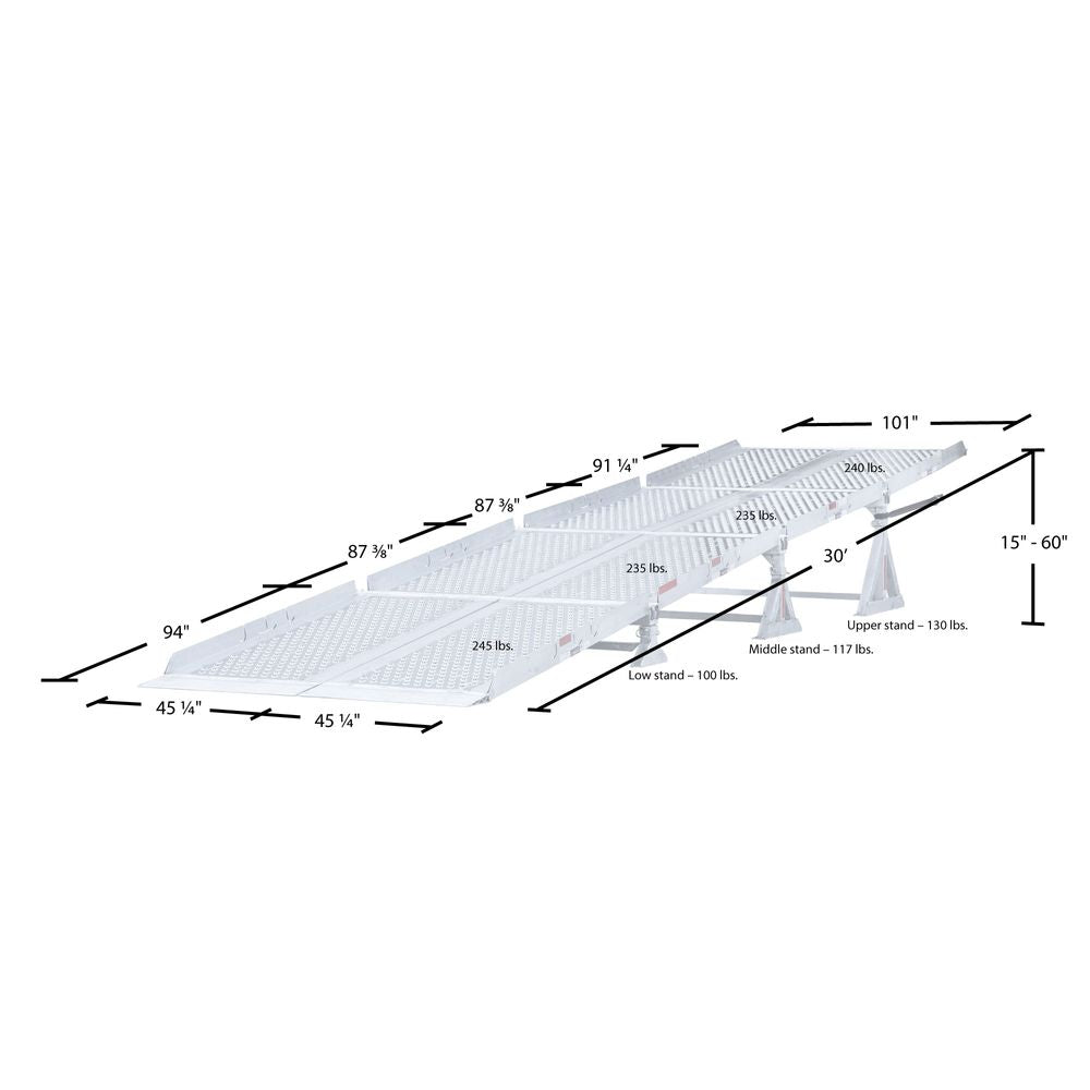 Heavy Duty Ramps | Modular Yard Ramp System | Model 15-84-360-06-MYR | Width 84" Inches | Adjustable Height 15" To 60" | Horsepower 23 HP | For Trucks, Trailers & Loading Docks
