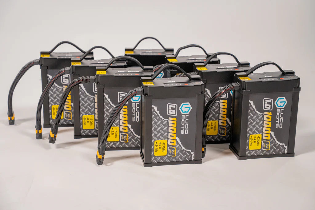 Lucid Bots Sherpa Cleaning Drone | Model C1 | Max Working Voltage 52.2V | Width 53" inches | For Industrial Cleaning