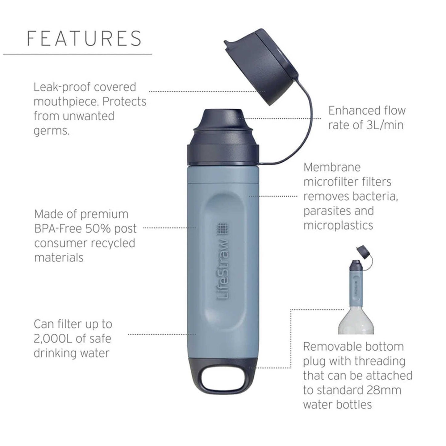 LifeStraw® Peak Solo