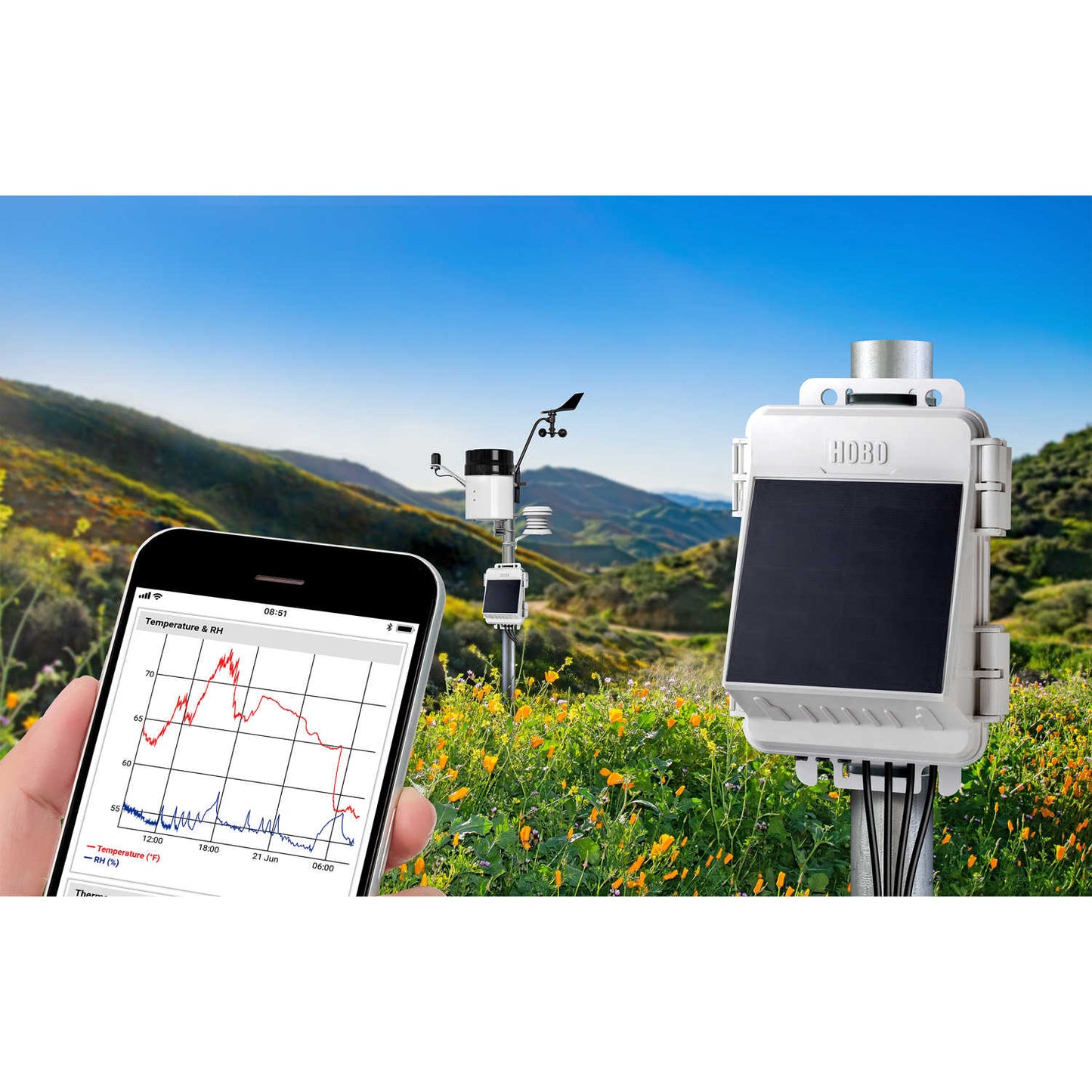 Hobo® | MicroRX Weather Station With Solar | Environmental Monitoring