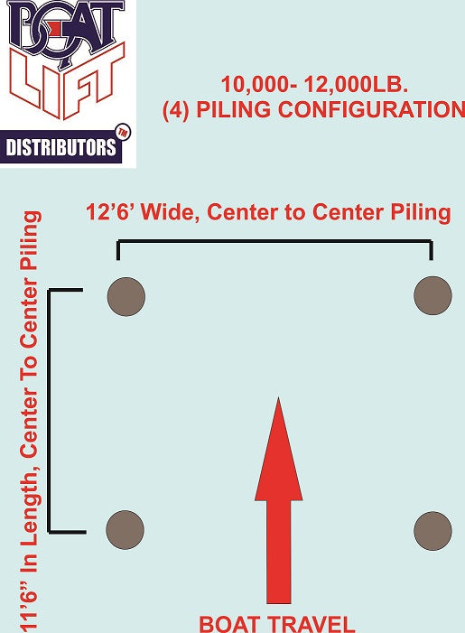 Boat Lift Distributors | Storm Surge | SS 12,000 LB Top Mount Boat Lift | Model Stormsilv9k4 | Lift Capacity 12,000 lbs | Dual Sealed TENV 1 HP Motors | For Lakefront & Coastal Boats