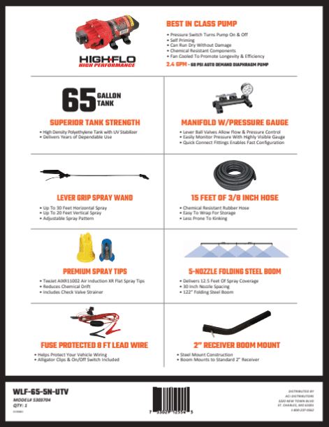 Wildlife Farming ATV/UTV Sprayer w/ Broadcast/Nozzle Boom | 25, 45 & 65 Gallon | Boom Coverage 7.5′–36′ | 2.5–4.5 GPM Pumps | 15–65 HP | For Tractor