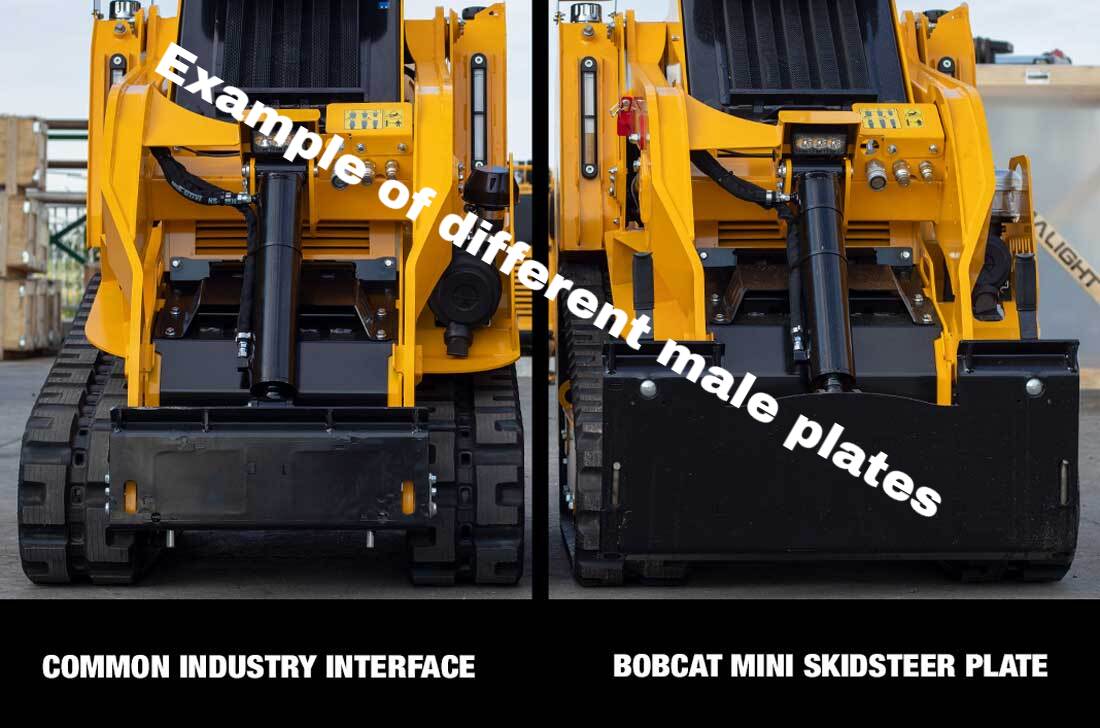 Baumalight | Stump Grinder | S22 | 24" Rotor | 12V Swing Actuator | 12–25 GPM | For Skidsteer