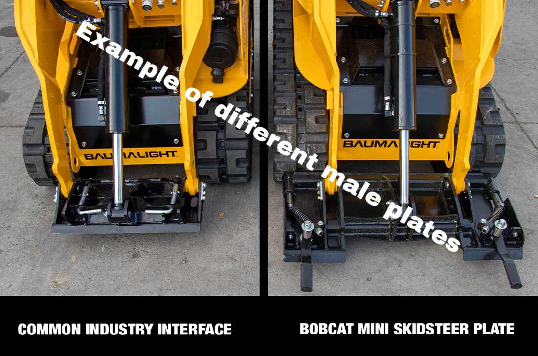 Baumalight | Stump Grinder | S22 | 24" Rotor | 12V Swing Actuator | 12–25 GPM | For Skidsteer