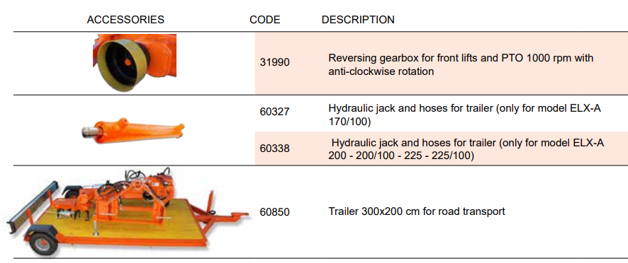 Rinieri Front Mount In-Row Rotary Harrow | ELX-A Series | Working Width 65" & 100" inches | Horsepower 40-80 HP | For Tractors