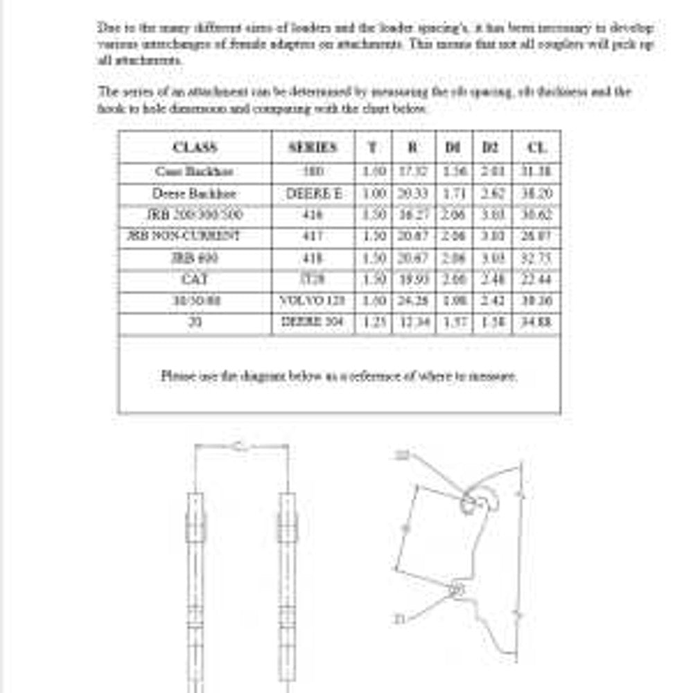 Express Steel | Mounting Accessories | Model JRB 416 Female Adapter Blanks | SKU 80 | Width 33.5" | Hydraulic Flow 20 To 35 GPM | For Loaders & Skid Steers