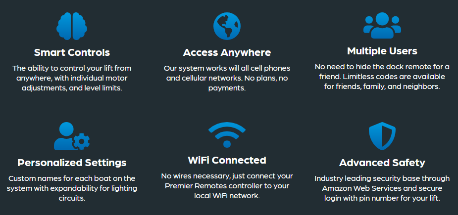 Smart Boat Lift Controller - Premier Remote