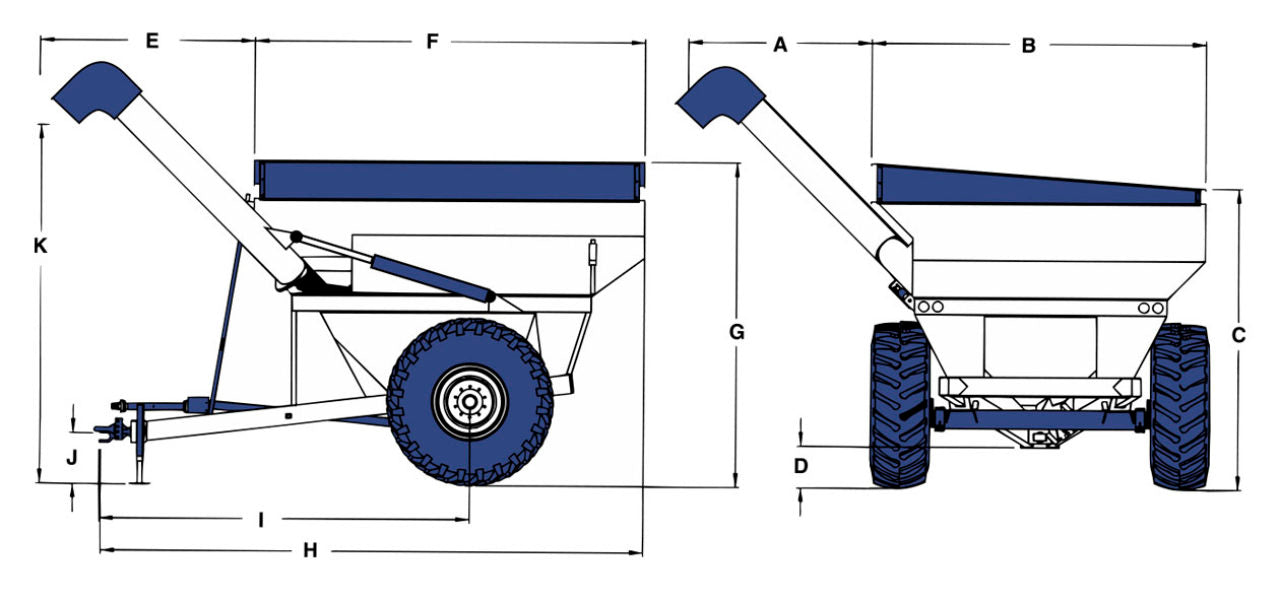 Demco Single Auger Grain Cart | Model 1000 & 1100 | Total Weight 12,920 To 13,110 lbs | Horsepower 175+ HP | For Tractors