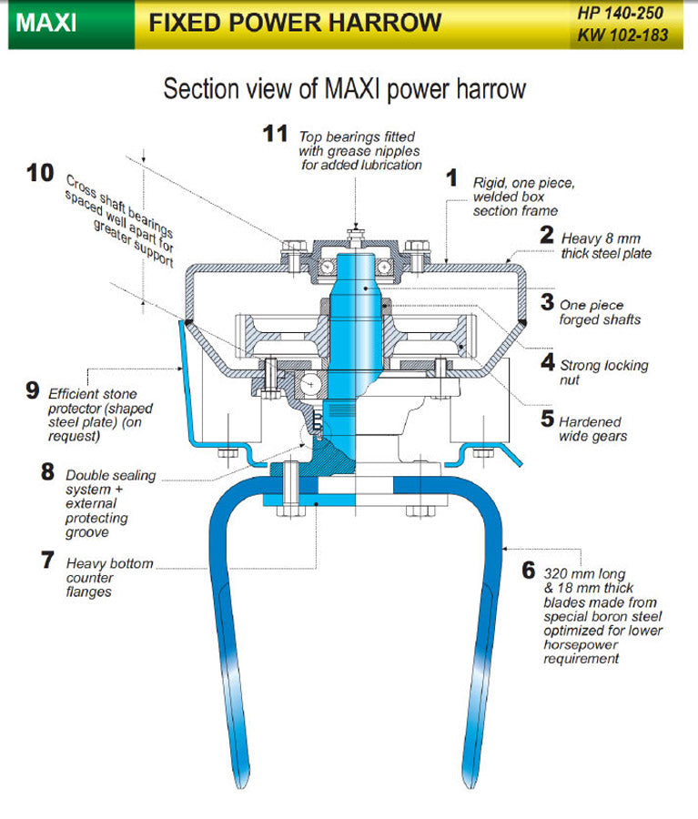Celli Maxi Fixed Power Harrow | Models Maxi-300-450 | Working Width 19' 11"-14' 9" | Horsepower 140-250 HP | For Tractors