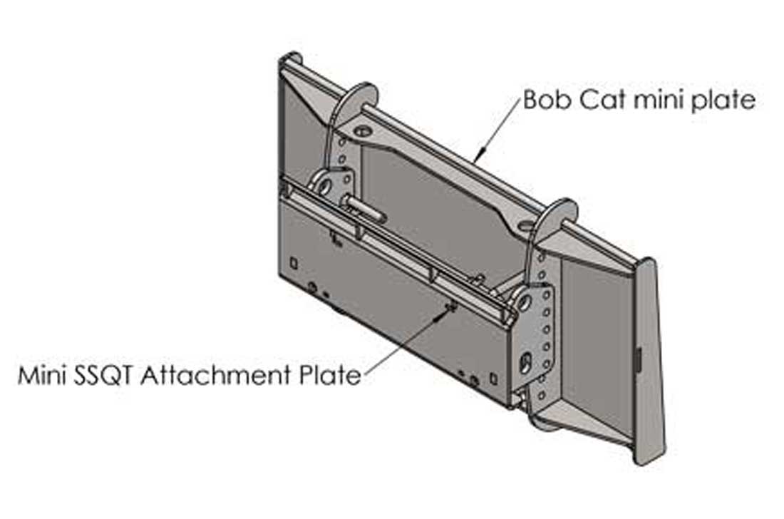 Baumalight | Stump Grinder | S22 | 24" Rotor | 12V Swing Actuator | 12–25 GPM | For Skidsteer