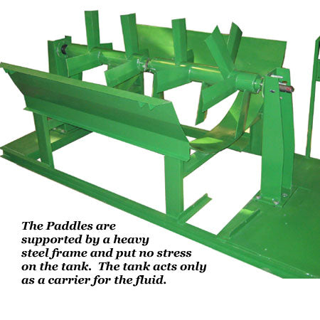 Turbo Turf Hybrid Hydroseeder | Model HY-750-HE & HY-750-HE-P | Width 75" | Capacity 750 Gallons | Honda Engine 2x 13 HP | For Residential, Commercial & Large-Scale Applications