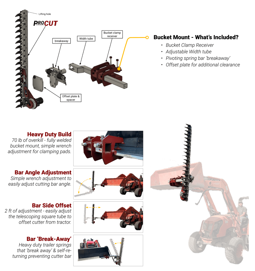 Agrishield Pro-Cut Hydraulically Driven Sickle Bar | Quick Attach Mount | Bar Length 42", 54" & 66" | Hydraulic Flow 5-16+ GPM | For Skid Steers, Tractors, Loaders & Excavators
