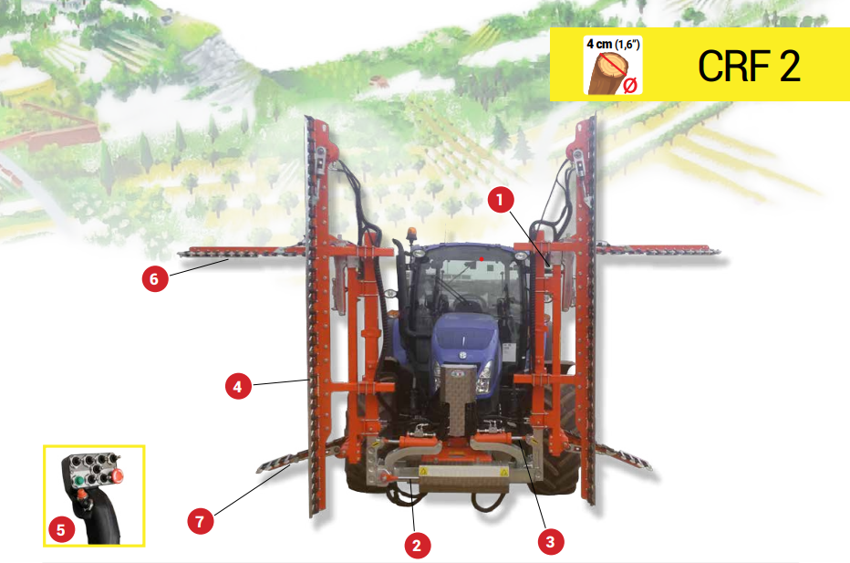 Rinieri Double Orchard Pruner CRF 2 | 20" Hydraulic Side Shift | 98"-110" Cutting Width for Tractor