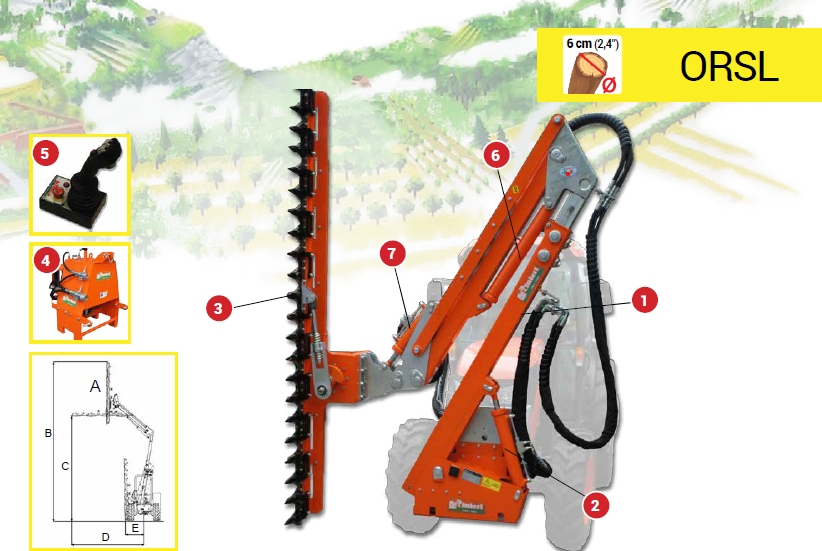 Rinieri Orchard Pruner ORSL 250-280-300 | 98"-118" Cutting Width for Tractor