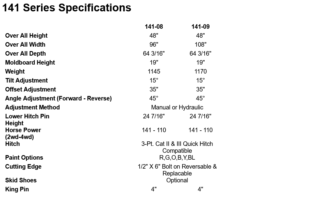 Dirt Dog Rear Blade | 141 Series | Overall Width 96" & 108" inches | Horsepower 110-141 HP | For Tractor