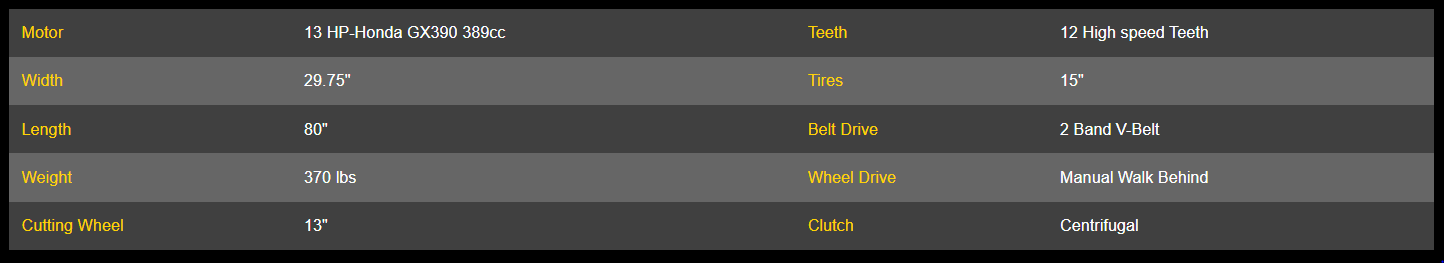 Baumalight Walk Behind Stump Grinder | Model WB44 | Width 29.75" | Length 80" | Engine Horsepower 13 HP