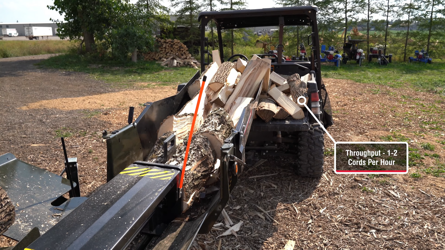 Wallenstein | Firewood Processors & Conveyors | Model WP Series | Width 69" & 114" | Engine Horsepower 14-40 HP | For Tractors
