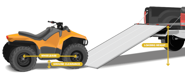 Black Widow Bi-Fold ATV Ramp | Model IBF-9550 | Wide 50" | Capacity 1,500 lb. | Lightweight Aluminum | For ATV, Truck & Trailer Loading