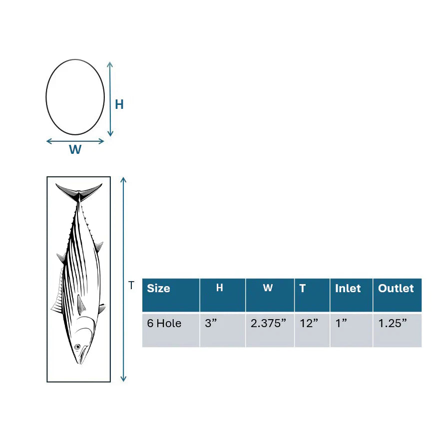 R&R Tackle Co. Live Bait Bucket Tube Saltwater Fishing Attachment | Model Kite/Pitch 6-Hole | 12" Oval Tube | For Offshore Anglers (Designed for Small Bait Species)