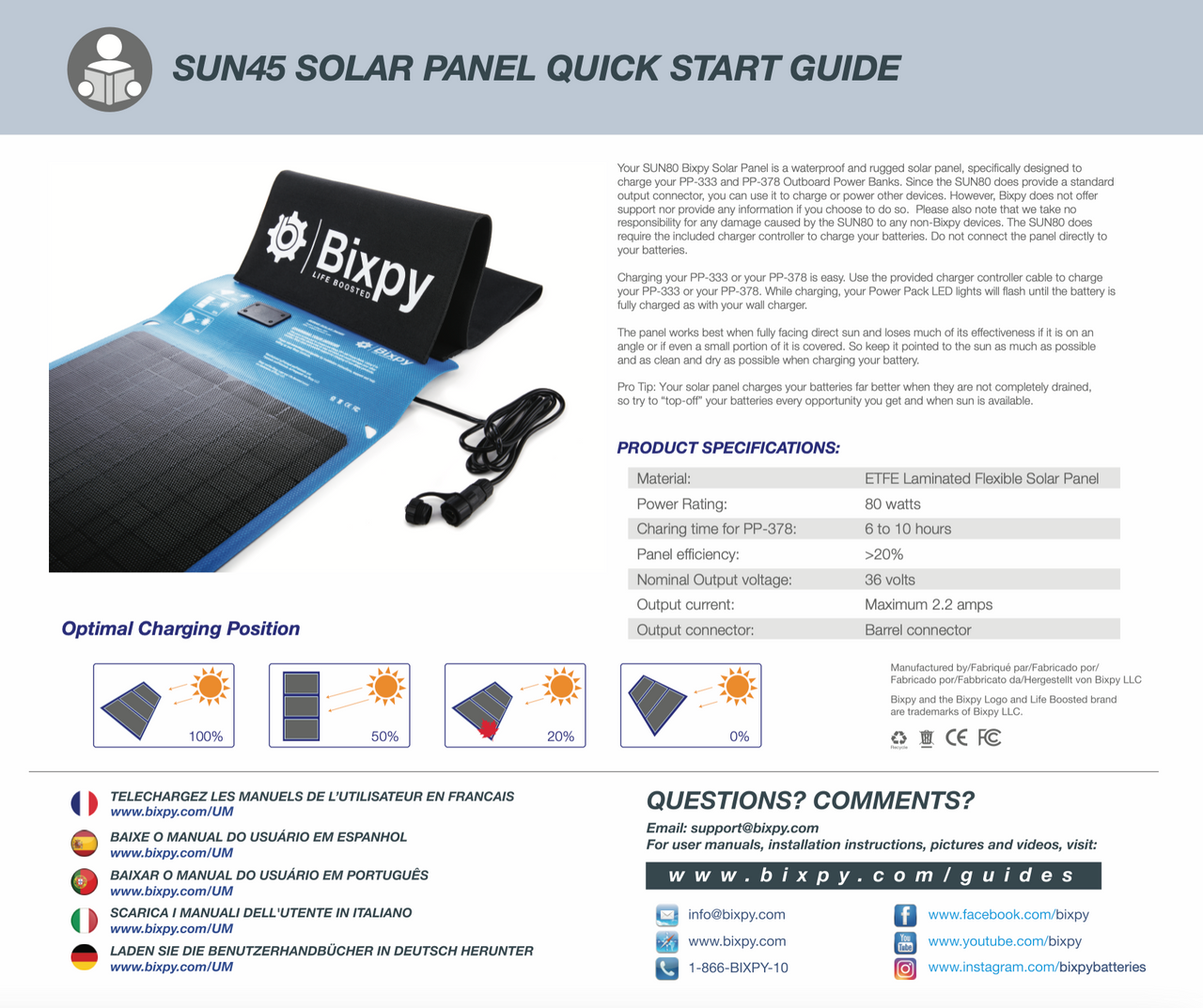 Bixpy PWC Motors SUN80 Waterproof Solar Panel