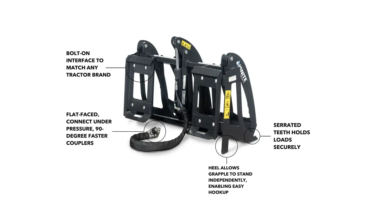 Ignite Attachments Grapple Rake | SKU 46918391‑B | Width 60.5” | Horsepower 20–50 HP | For compact tractors