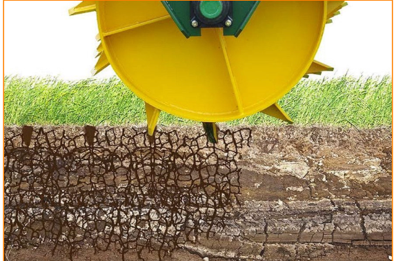 Roller Chopper Double Single Drum Renovator Pasture Aerator 8', 10', 12', 14’ & 16’ Sections w/ 30", 36" & 42" Drum For Tractor Or Dozer