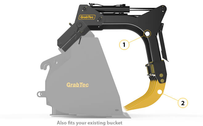 GrabTec Backhoe Grapples | Model GB | Width 71", 77", 83" & 89" inches | Oil Flow Range 15-25 GPM | For Skid Loaders