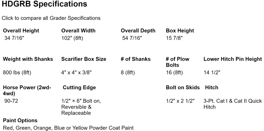 Dirt Dog Heavy Duty Road Grader | HDGRB Series | Working Width 84" & 96" inches | Horsepower 90+ HP | For Tractor
