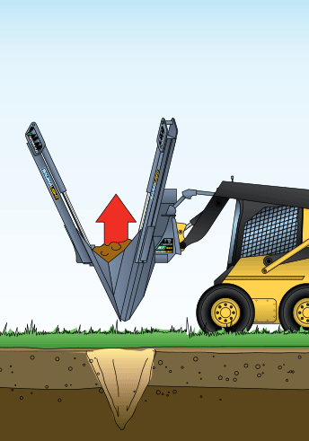 Baumalight Industrial Tree Spade | Model DR-448 | Width 48" | Opening Width 30" | Hydraulic Flow 10–35 GPM | For Skid Steers