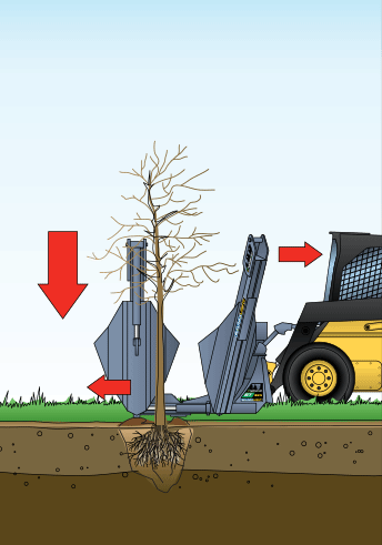 Baumalight Industrial Tree Spade | Model DR-448 | Width 48" | Opening Width 30" | Hydraulic Flow 10–35 GPM | For Skid Steers