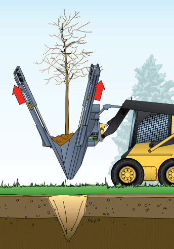 Baumalight Industrial Tree Spade | Model DR-448 | Width 48" | Opening Width 30" | Hydraulic Flow 10–35 GPM | For Skid Steers