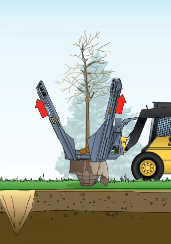 Baumalight Industrial Tree Spade | Model DR-448 | Width 48" | Opening Width 30" | Hydraulic Flow 10–35 GPM | For Skid Steers