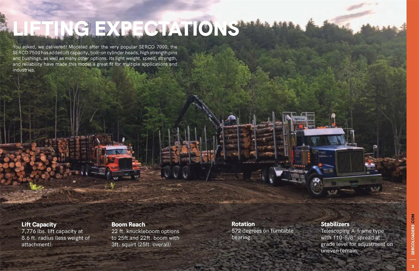 2023 SERCO Truck Log Loader | Model 7500 | Boom Reach 25' Ft | Hydraulic Flow Rate 30 GPM | For Heavy-Duty Material Handling