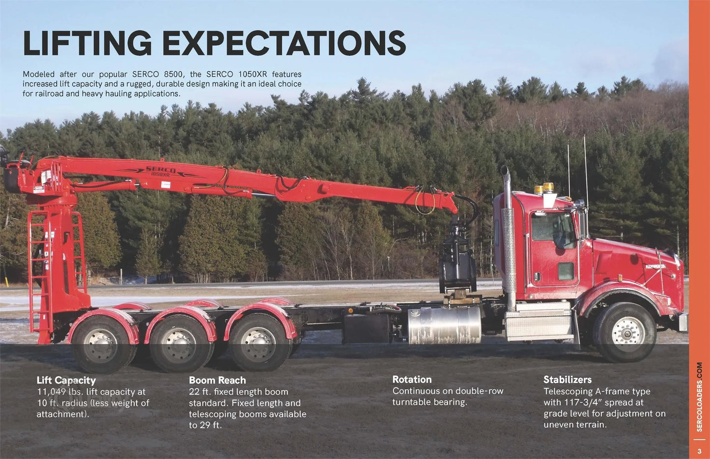 SERCO Trailer Log Loader | 2023 Model 1050XR | Boom Reach 29' Ft | Hydraulic Flow Rate 30 GPM | For Heavy-Duty Material Handling