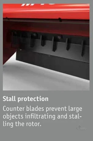 Prinoth Mulcher | 2022 Model M450E-900 | 35" Cutting Width | 16–29 GPM | 992 lbs | For Mini Excavators