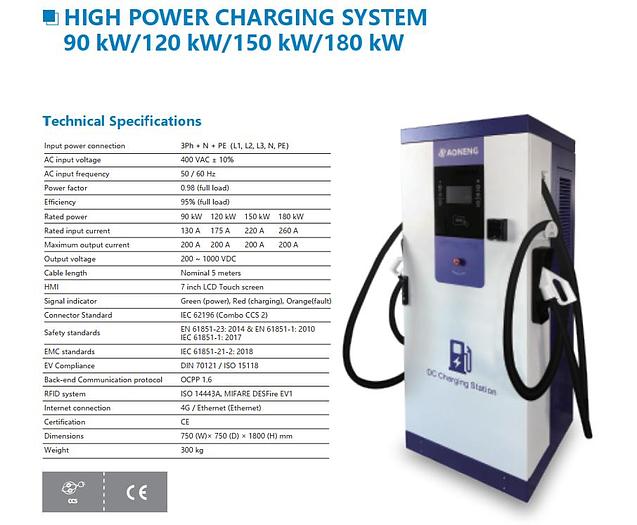 Terminalift 180kW High Power DC Fast Charging Station