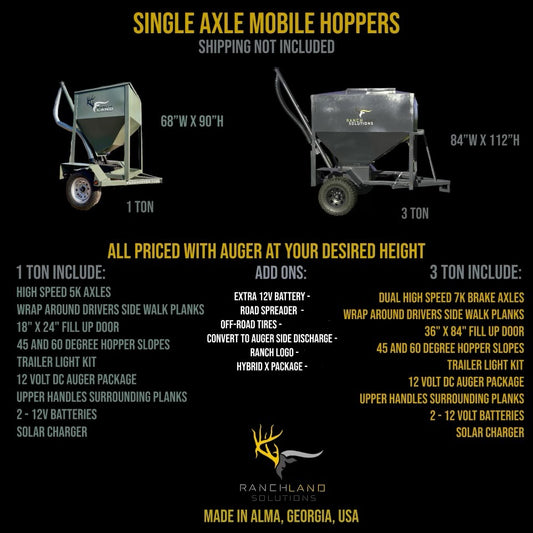 Ranchland Solutions Single Axle Mobile Feed Hoppers