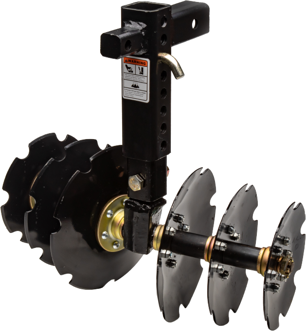 GroundHog MAX | ATV/UTV Disc Plow | Compact | 4–7+ MPH | For ATVs & UTVs