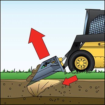 Baumalight | Tree Spades | Tree Scoop | X4S | 28" Scoop Width (44" Plate) | Small Tree Transplanting | For Skid Steer