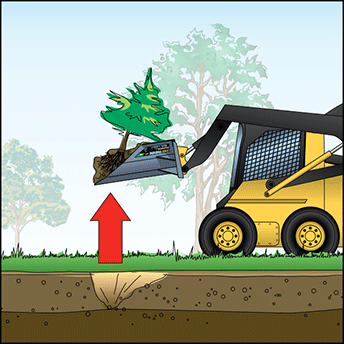 Baumalight | Tree Spades | Tree Scoop | X4S | 28" Scoop Width (44" Plate) | Small Tree Transplanting | For Skid Steer