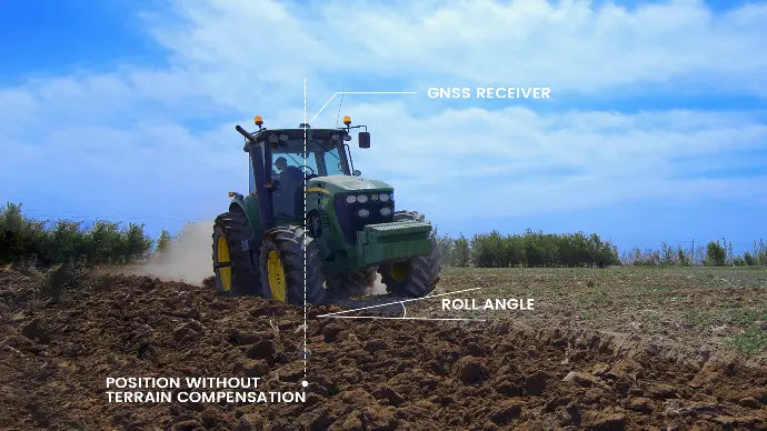 Sveaverken F100 Auto-Steer System- Precision Farming Made Easy