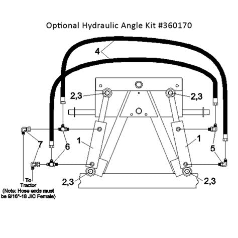 MTW Power Rake Parts | Hydraulic Angle Kits | Smooth Left-to-Right Swing | For Skid Steer & Tractor