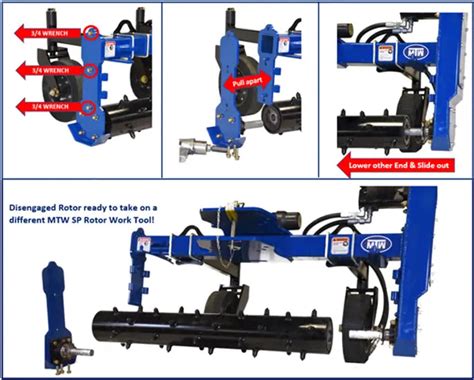 MTW Power Rake Parts | Tiller Rotor Style | Widths from 4' to 8' | Series 1 & 2 | Heavy-Duty Performance | For Skid Steer Attachments