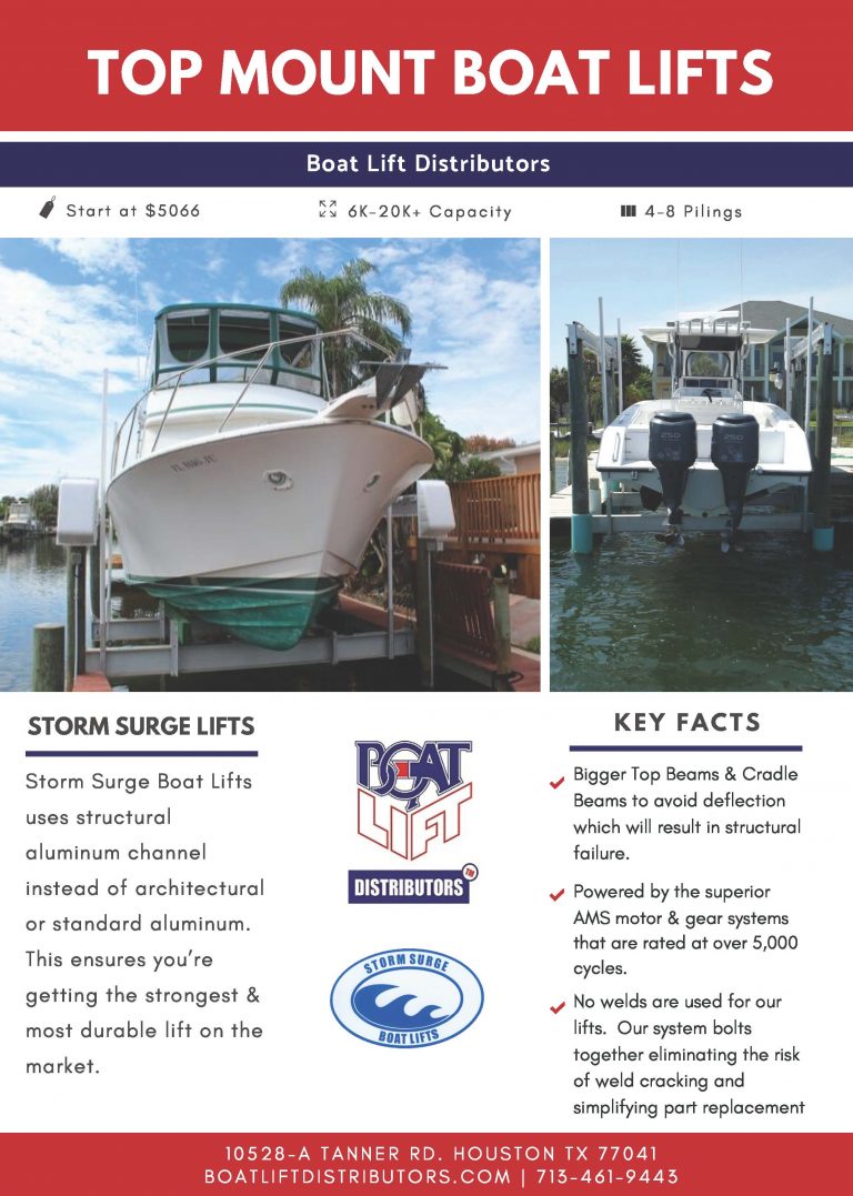 Boat Lift Distributors | Storm Surge | SS 30K–240K Aluminum 8 Post Boat Lift | Lift Widths Up to 16’ | Dual 1 HP TENV Motors | Capacity 30,000 To 240,000 lbs | For Lakefront & Marina Boats