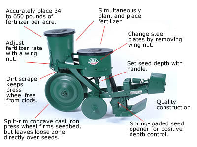 Cole 12MX Planter | Model 0120103/B46-668/COV-5S | 14" Width | One-Row Planter/Fertilizer/Cultivator Attachment | Horsepower 20–40 HP | For Tractor