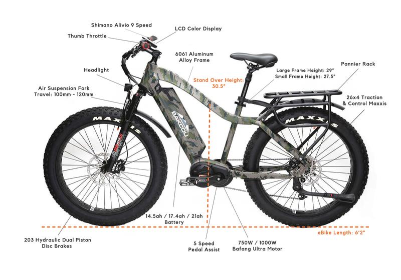 Bakcou E Bikes Mule Electric Bikes | 750W-1500W Motor | 48V Battery