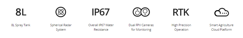 DJI Agras T10 Sprayer Drone