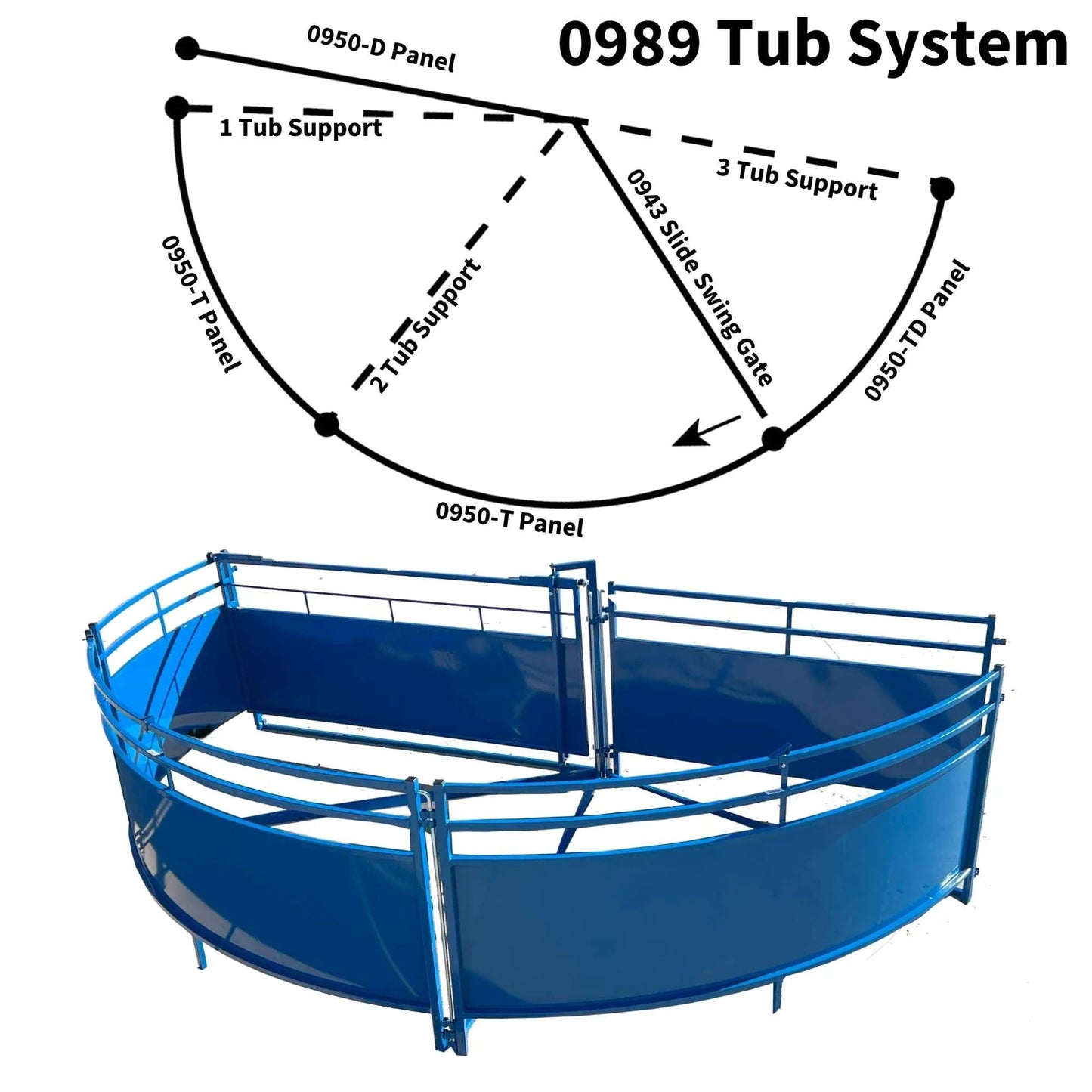 Sydell Complete Corral Working System G | #0989 | 31'6" x 7'10" | For Sheep & Goat Handling System